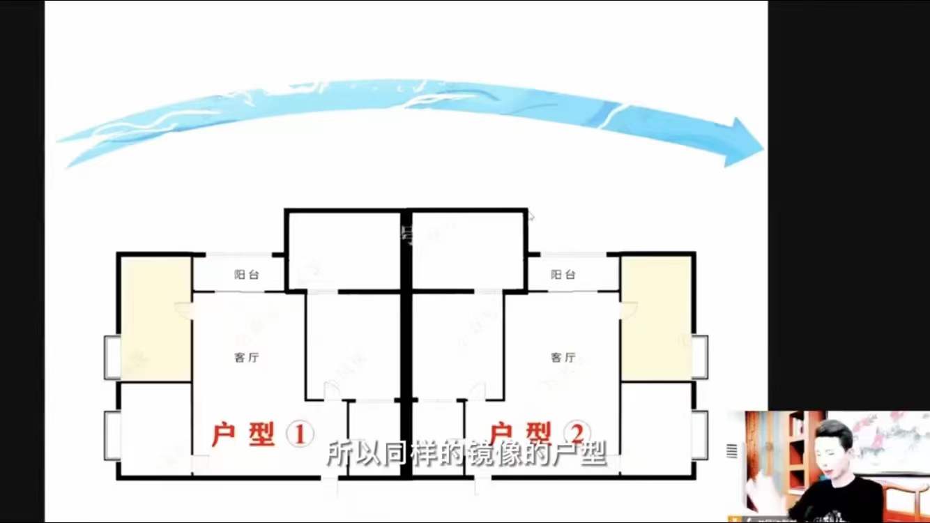 图片[8]-许联斌 卫星地图阴阳宅综合运用-真传国学