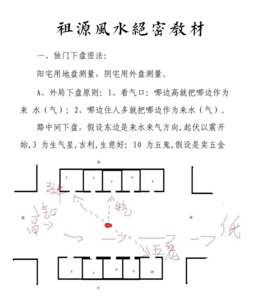 图片[2]-皇家风水祖源风水 《阴阳宅千金指全套资料合刊增订本》 王建刚收徒，答疑教材,当年最火的8册资料-真传国学