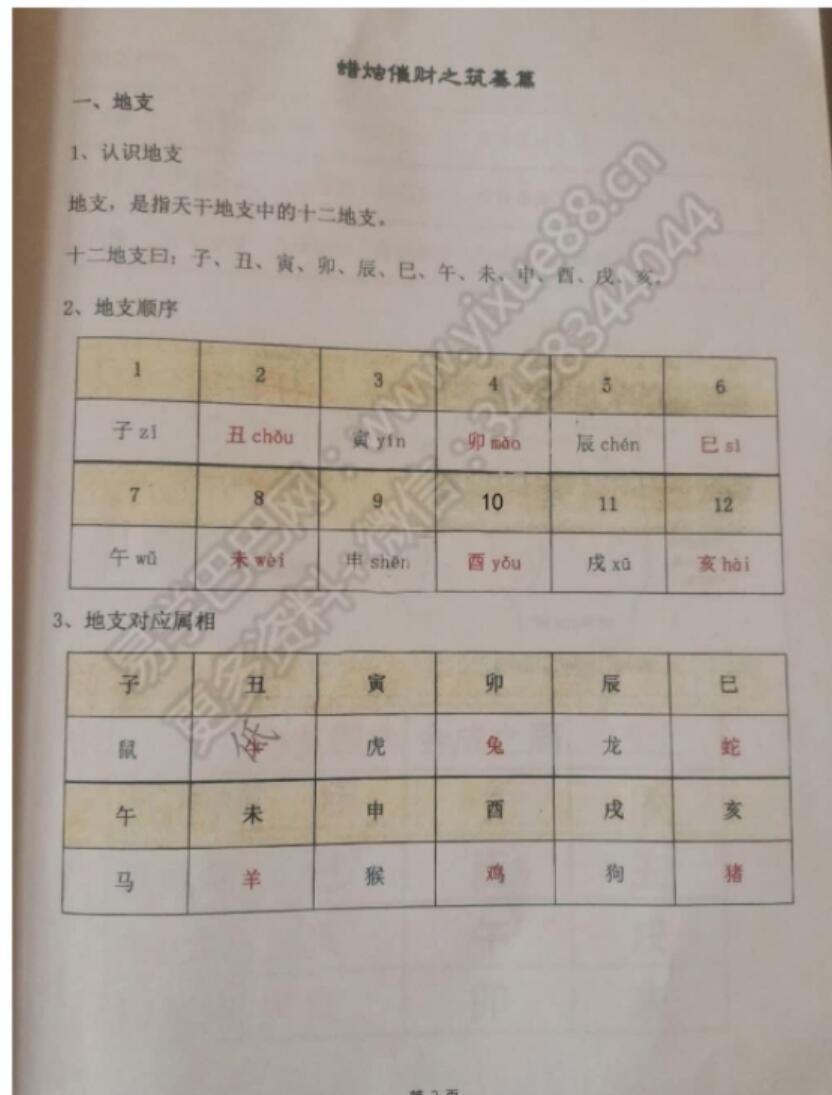 图片[3]-秘传蜡烛催财术电子书19页-真传国学