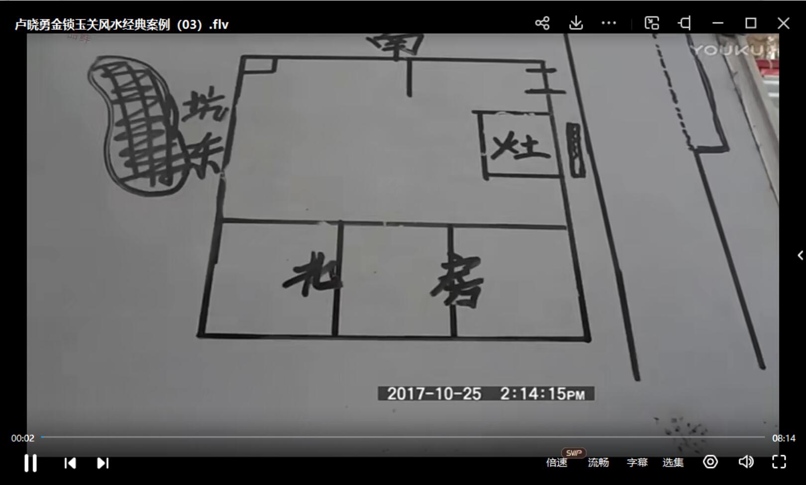 图片[5]-卢晓勇金锁玉关过路阴阳风水天罡砂水诀经典案例视频课程 夸克网盘下载-真传国学