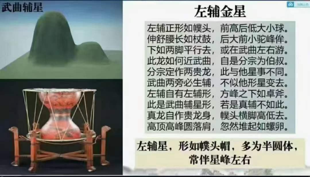 2021燕翼青囊黄新昌杨公峦头流星赶穴3D风水解析初阶教学 22集-真传国学