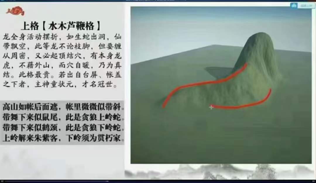 图片[2]-2021燕翼青囊黄新昌杨公峦头流星赶穴3D风水解析初阶教学 22集-真传国学