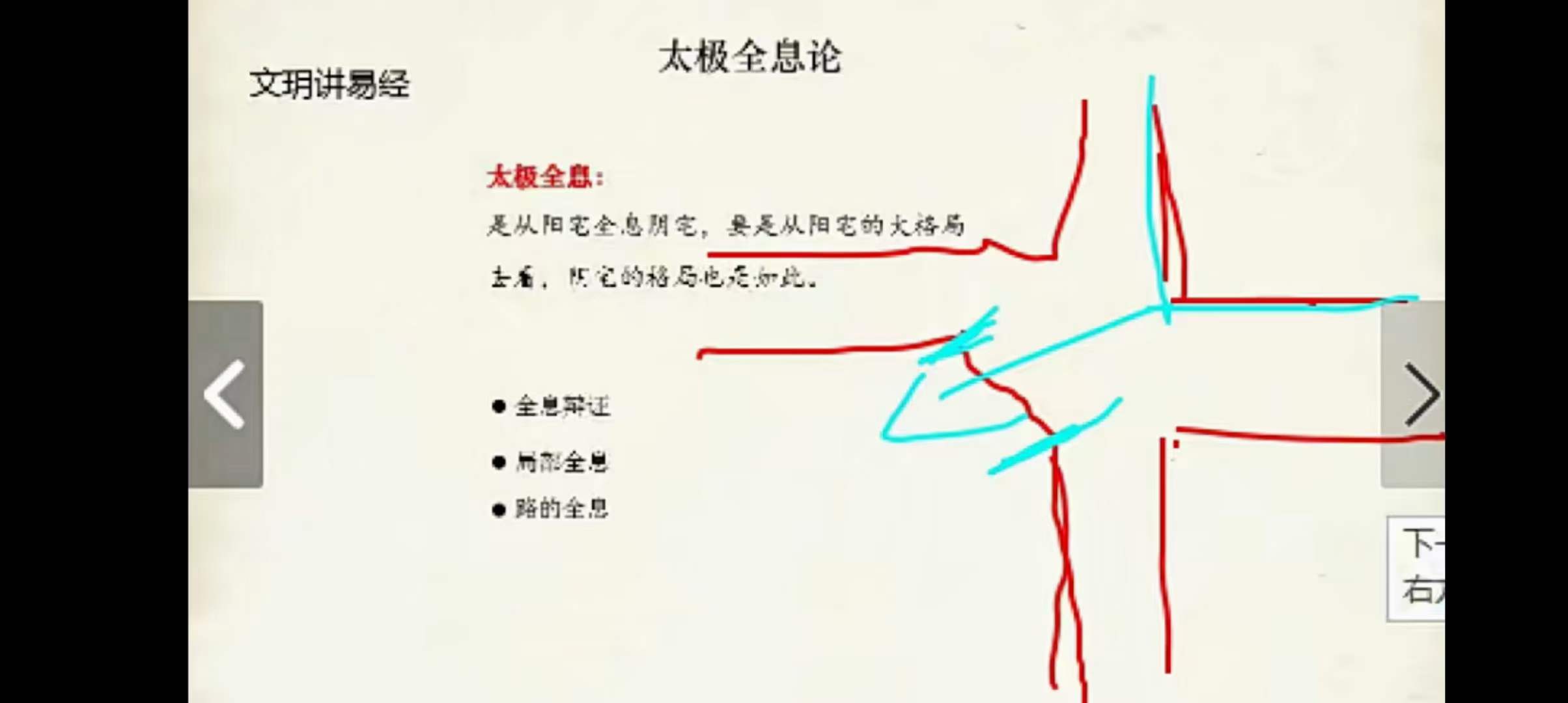 图片[6]-文玥《职业风水师必学》形法风水高级班 23集-真传国学