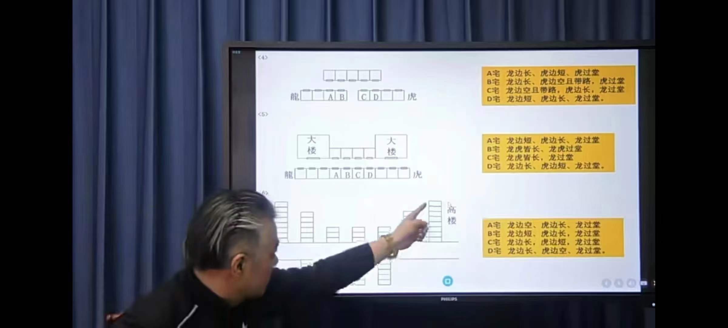 图片[4]-《阳宅风水长眼法》11集-真传国学