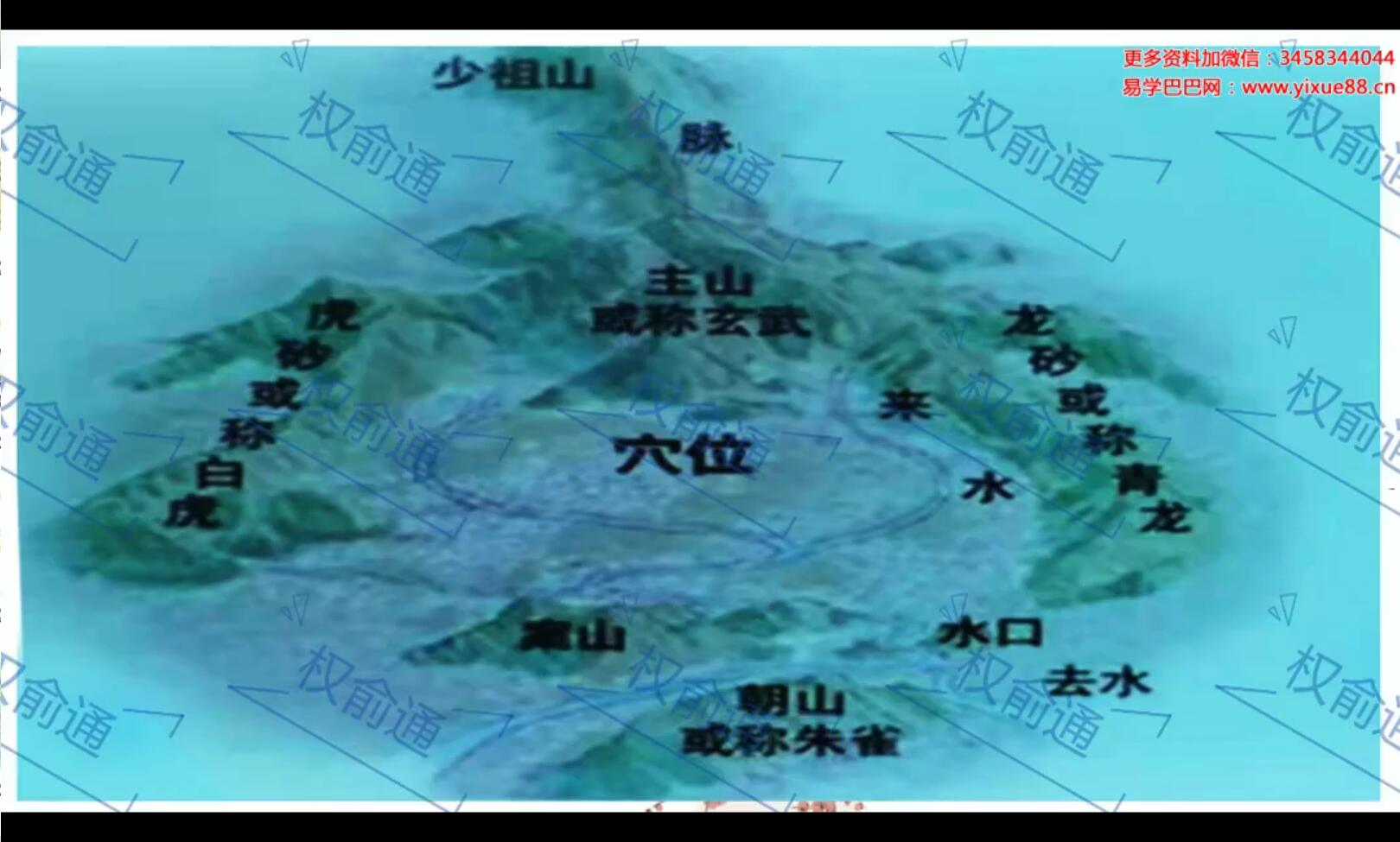 图片[2]-权俞通杨公元卦风水 27集-真传国学