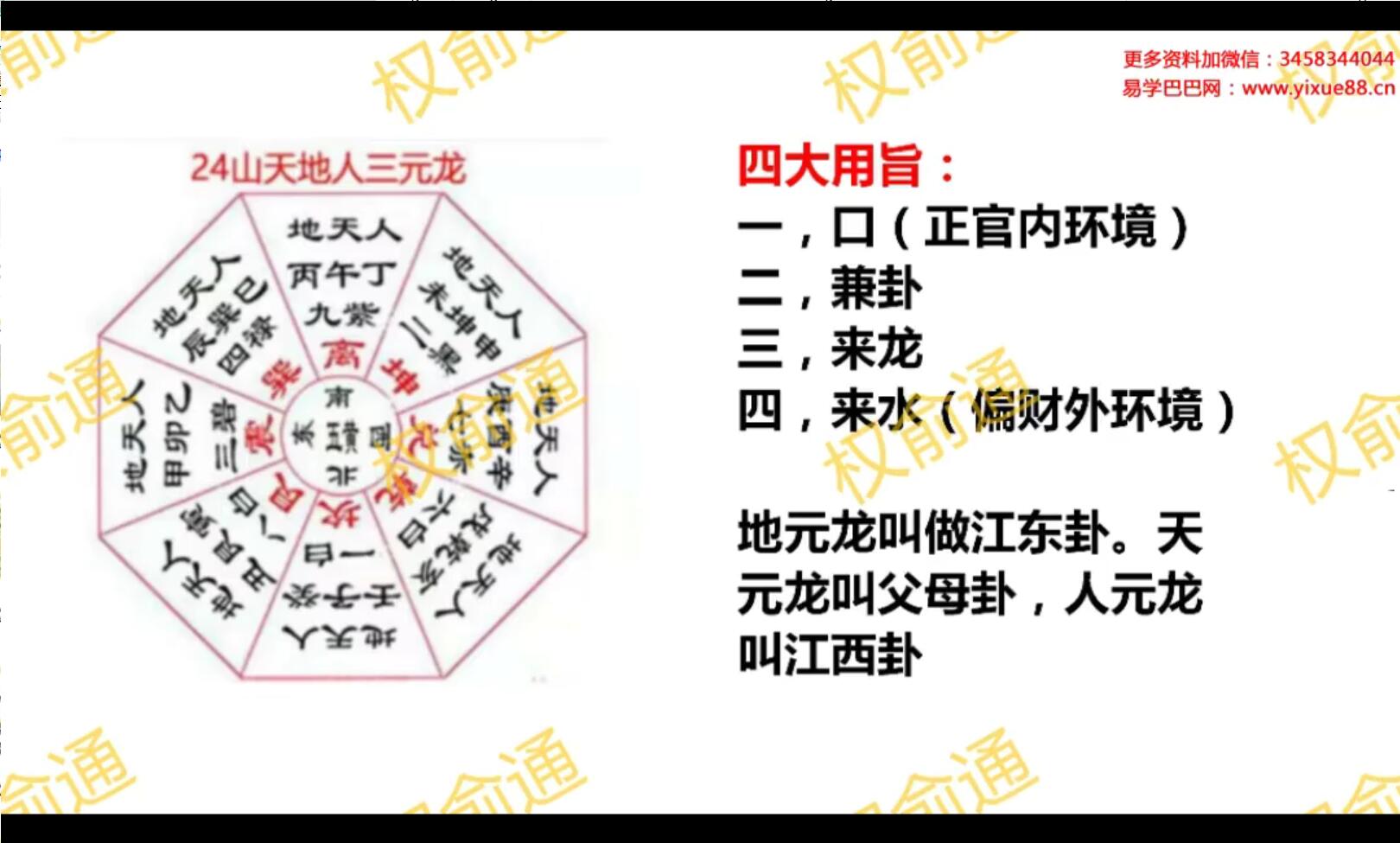 图片[2]-权俞通杨公风水 16集-真传国学