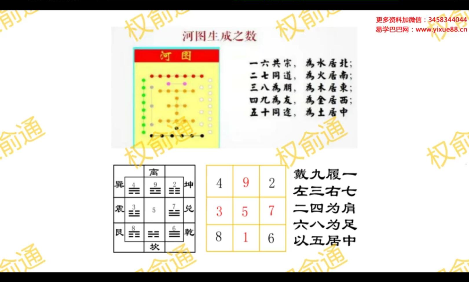 图片[3]-权俞通杨公风水 16集-真传国学