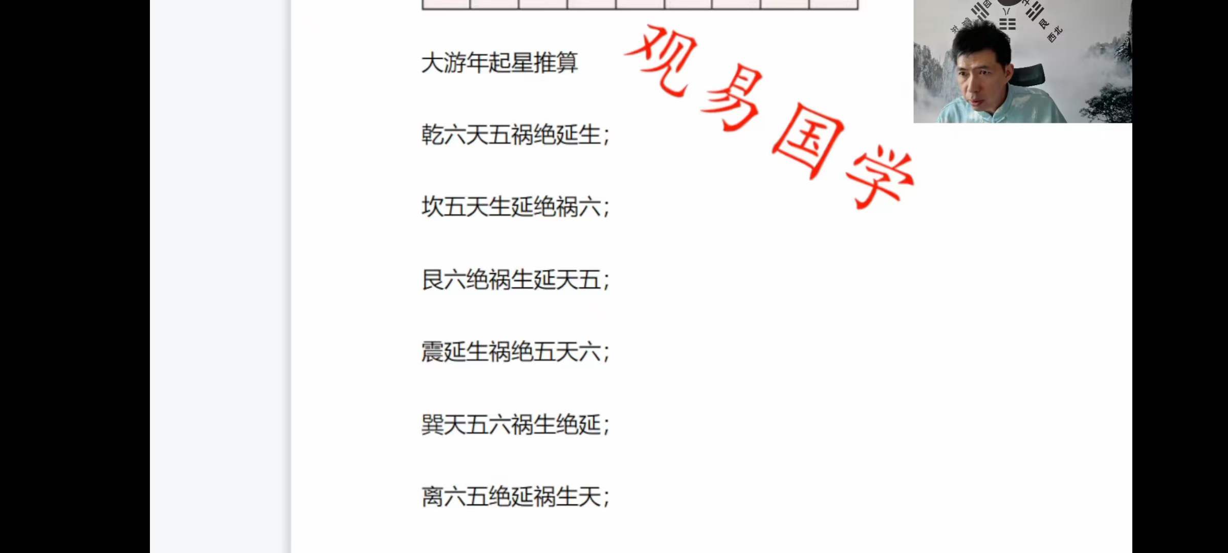 图片[6]-唐一琛《杨公风水案例课》41集-真传国学