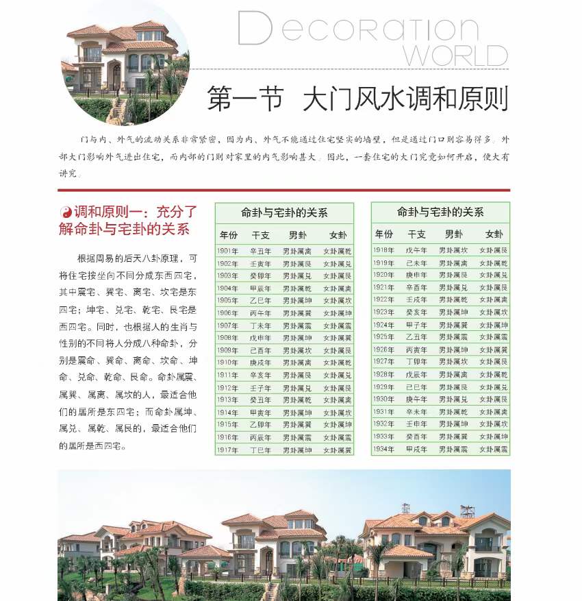 图片[5]-装潢世界风水十本pdf 高清版 百度云下载！-真传国学
