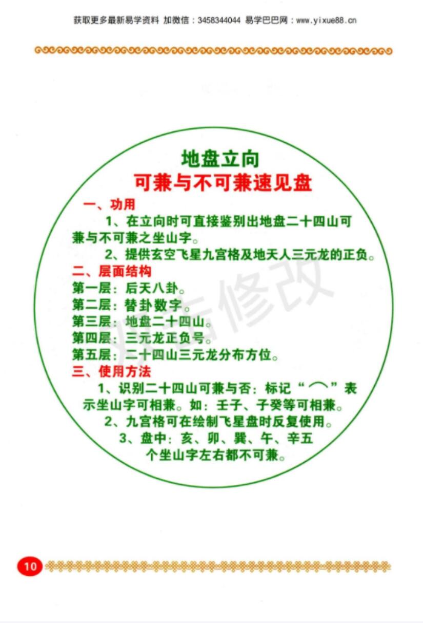 图片[5]-张钟羽 石定坤《杨公风水操作大全》-真传国学