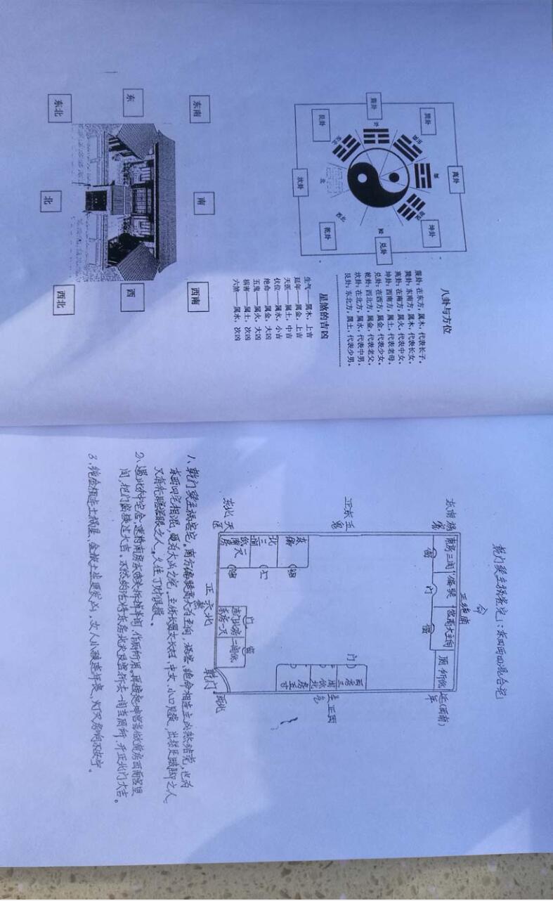 图片[2]-阳宅风水实例图解实战精华版（华易缘）-真传国学