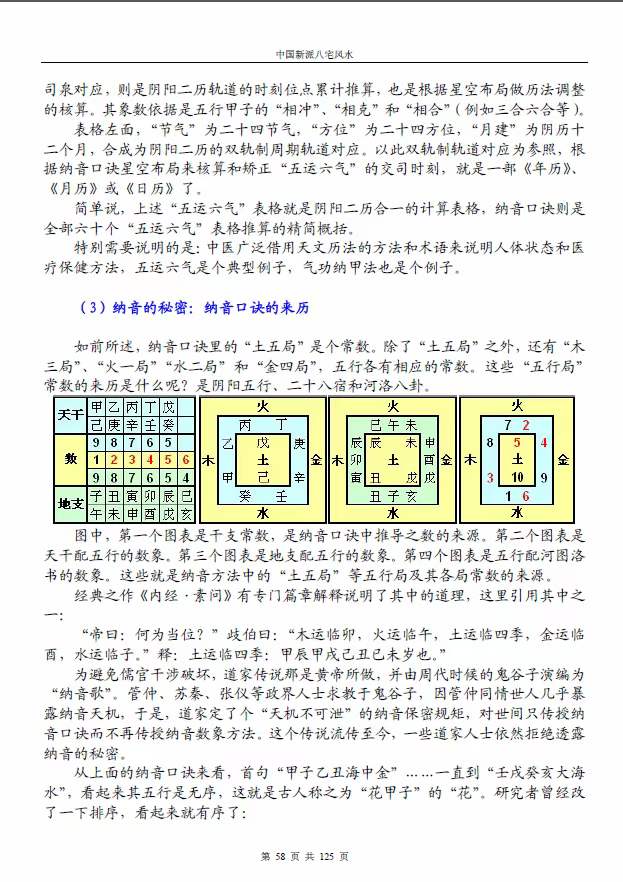 图片[4]-尹汉苍 中国新派八宅风水-真传国学
