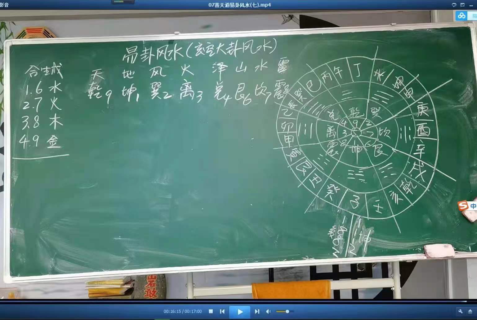 图片[4]-善天道易卦风水精华班视频19集-真传国学