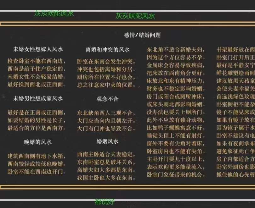 图片[5]-灰灰吠陀风水内部培训视频10课和资料-真传国学