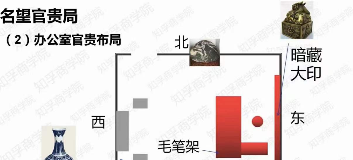 图片[2]-于知孚老师《家居风水催旺化解7大局》9集视频-真传国学