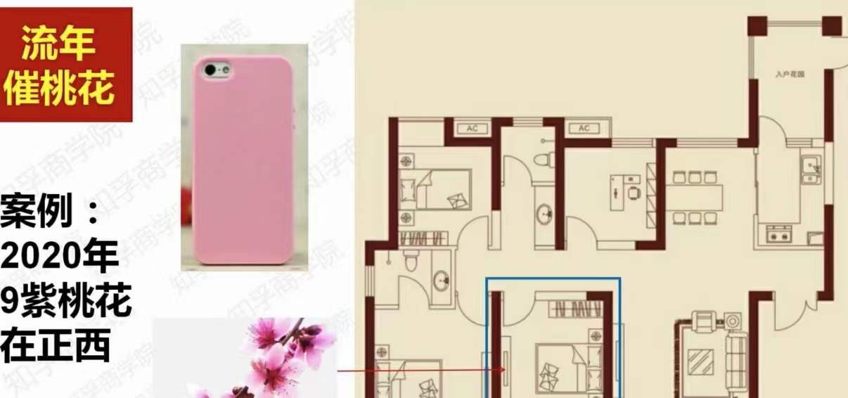 图片[3]-于知孚老师《家居风水催旺化解7大局》9集视频-真传国学