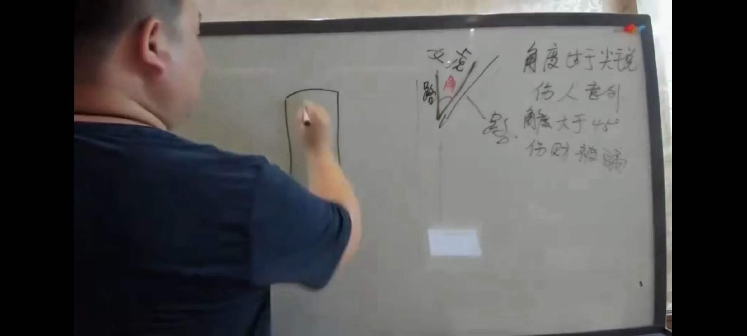 图片[5]-冯浩刚《真传八宅风水》高级班12集-真传国学