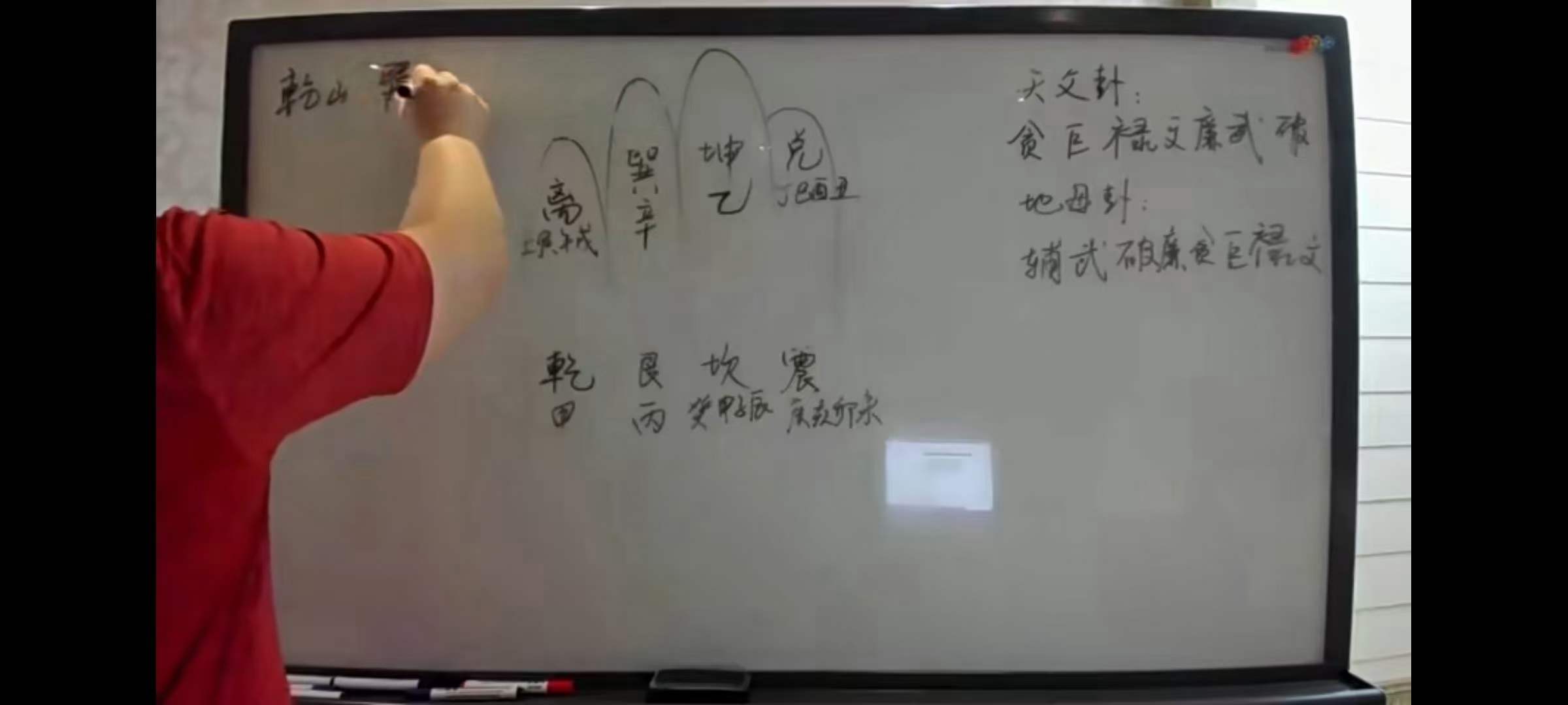 图片[6]-冯浩刚《真传八宅风水》高级班12集-真传国学