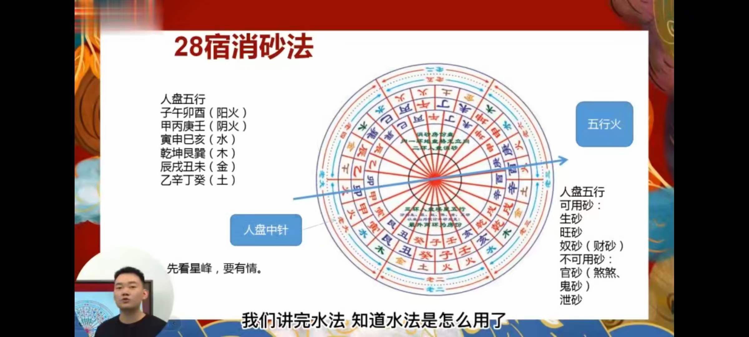 图片[3]-文曾风水 道谷书院风水实操班课程67集视频-真传国学