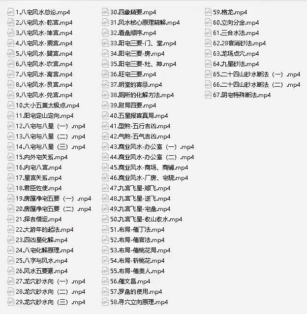 图片[5]-文曾风水 道谷书院风水实操班课程67集视频-真传国学