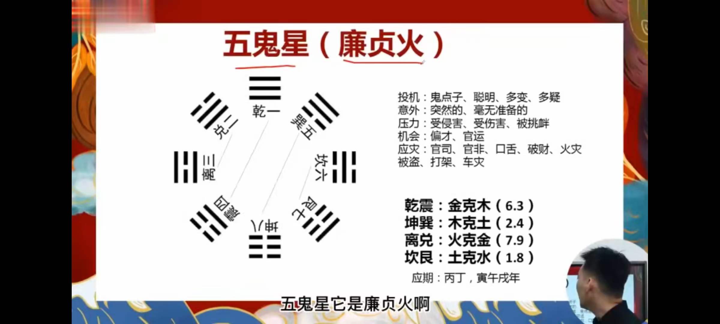 图片[6]-文曾风水 道谷书院风水实操班课程67集视频-真传国学