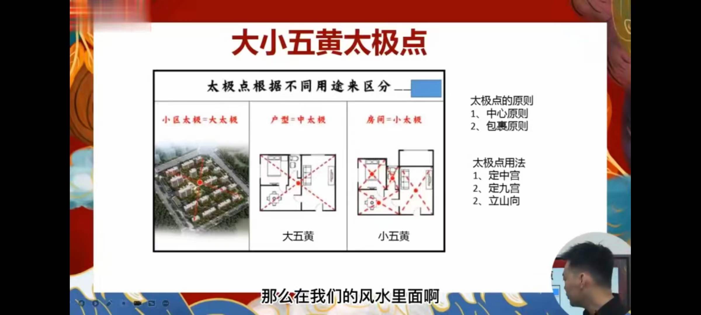 图片[7]-文曾风水 道谷书院风水实操班课程67集视频-真传国学
