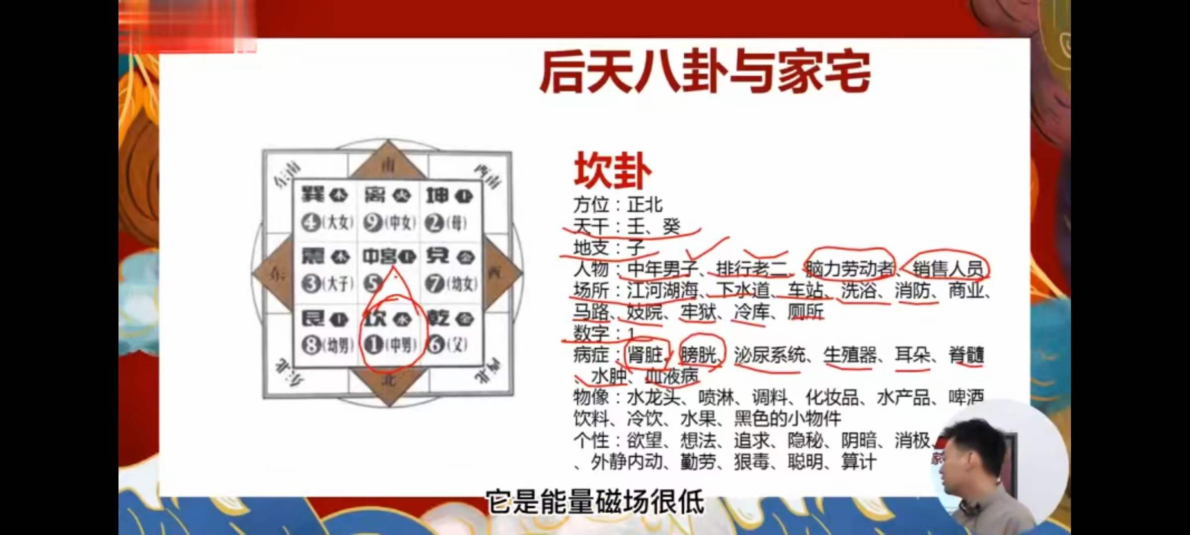 图片[9]-文曾风水 道谷书院风水实操班课程67集视频-真传国学