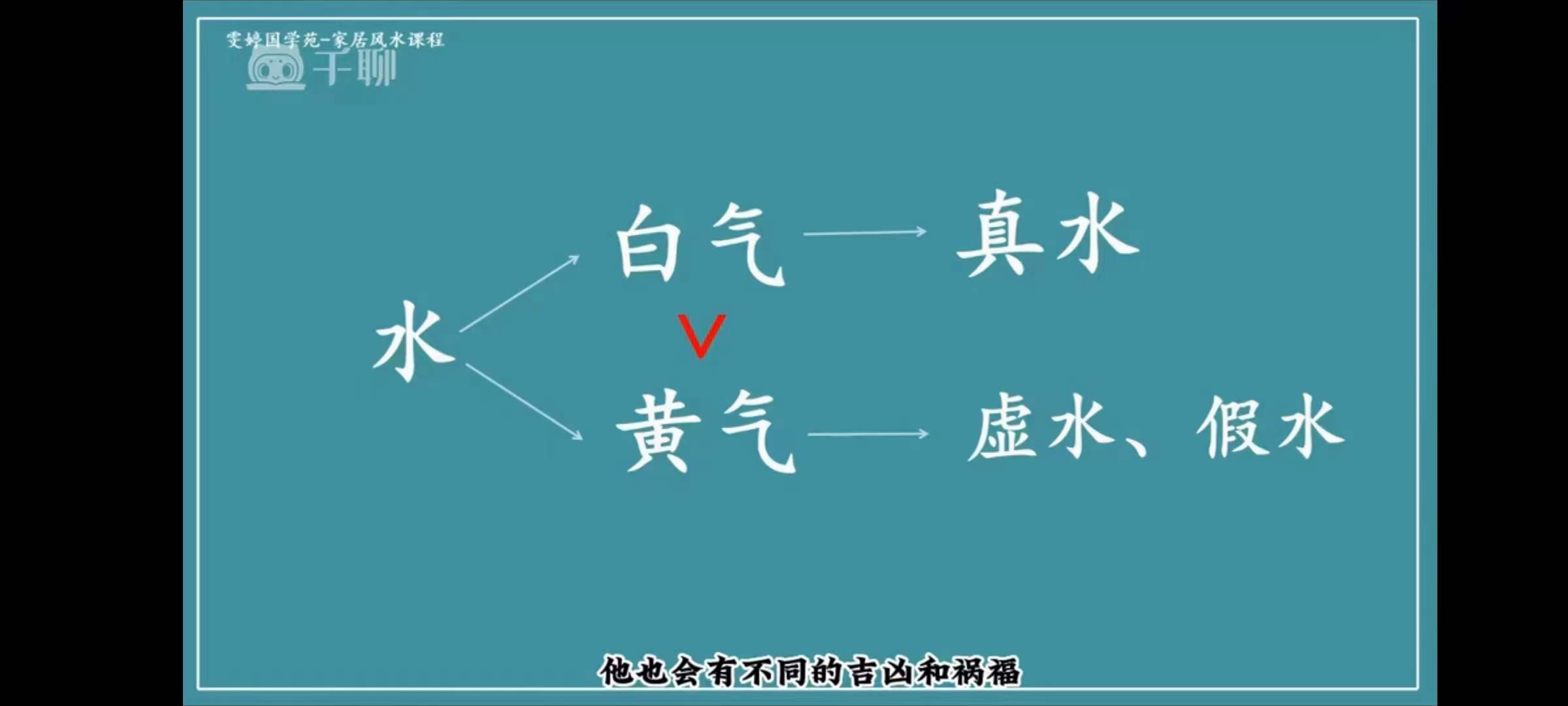 图片[5]-雯婷国学《实用家居风水》24集-真传国学