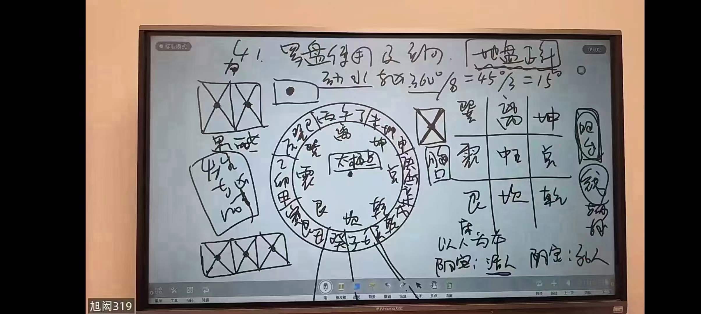 图片[6]-吕文艺弟子 旭闳自然风水阴阳宅（弟子） 41集-真传国学