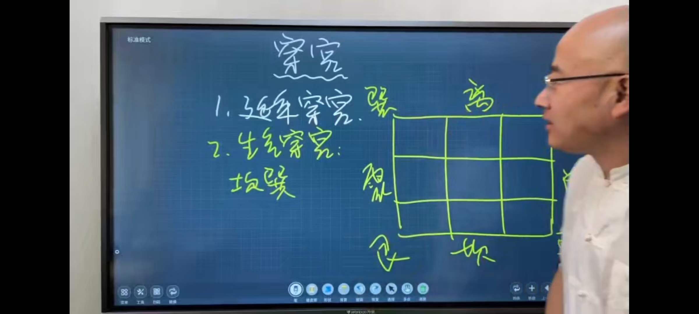 图片[7]-旭闳环境能量 61集-真传国学