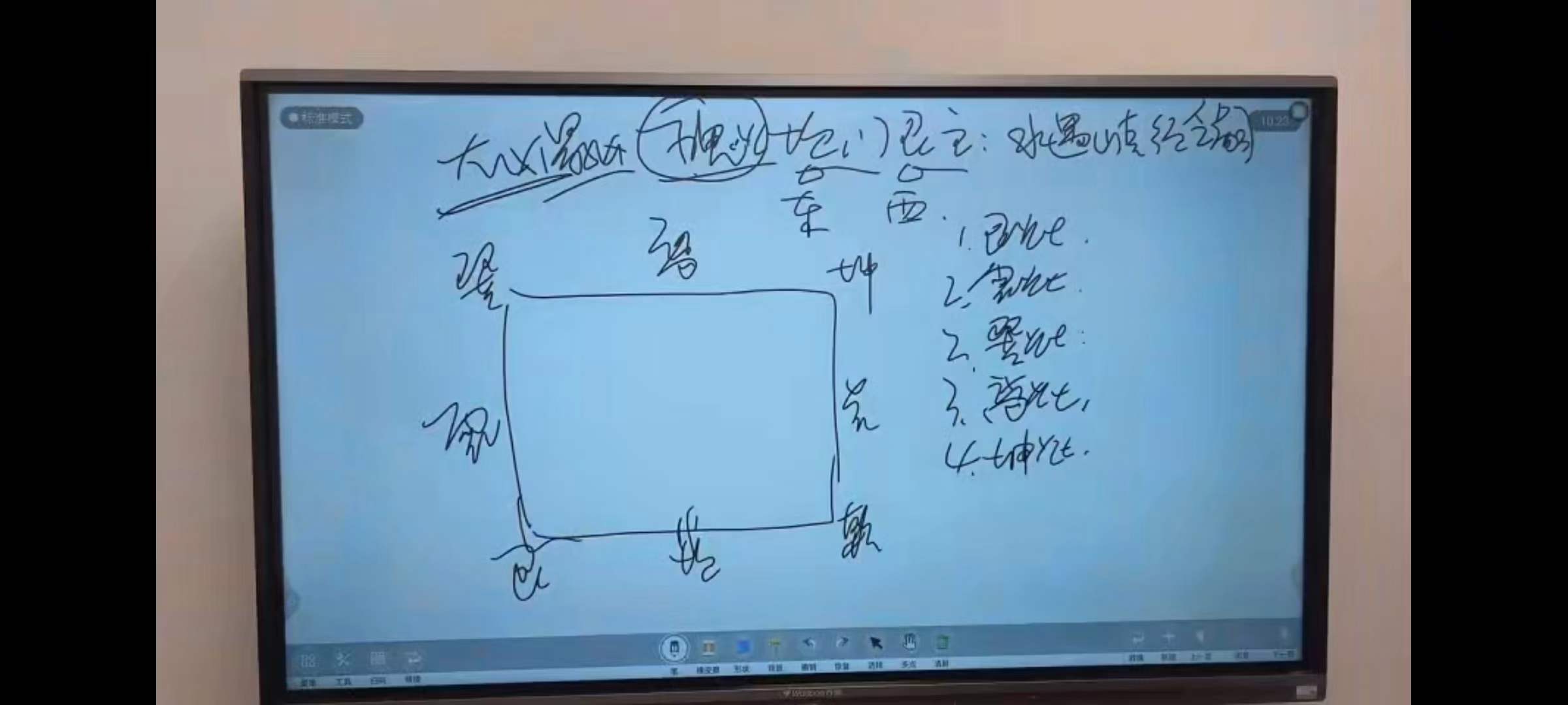 图片[8]-旭闳环境能量 61集-真传国学