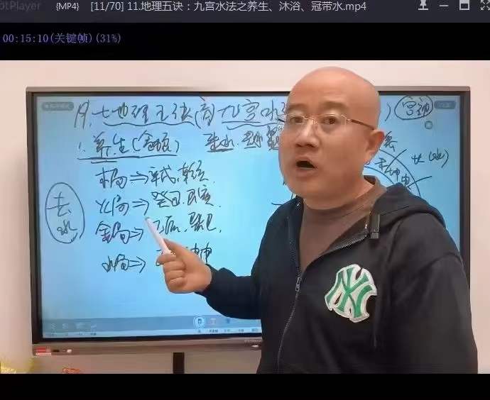 图片[3]-旭闳地理五诀三合风水 70集-真传国学