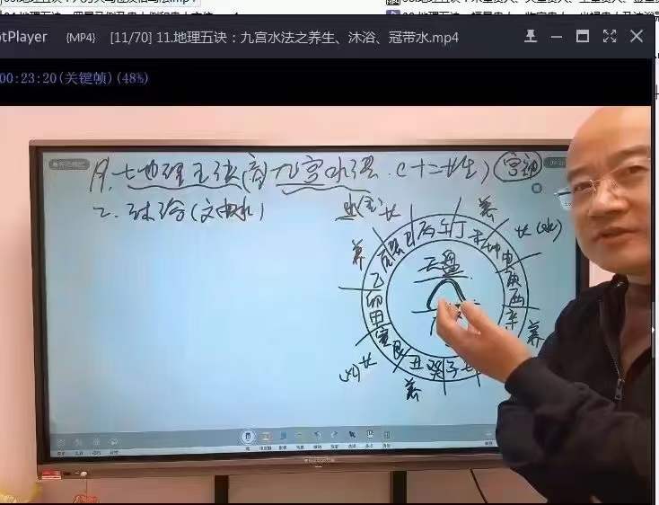 图片[4]-旭闳地理五诀三合风水 70集-真传国学