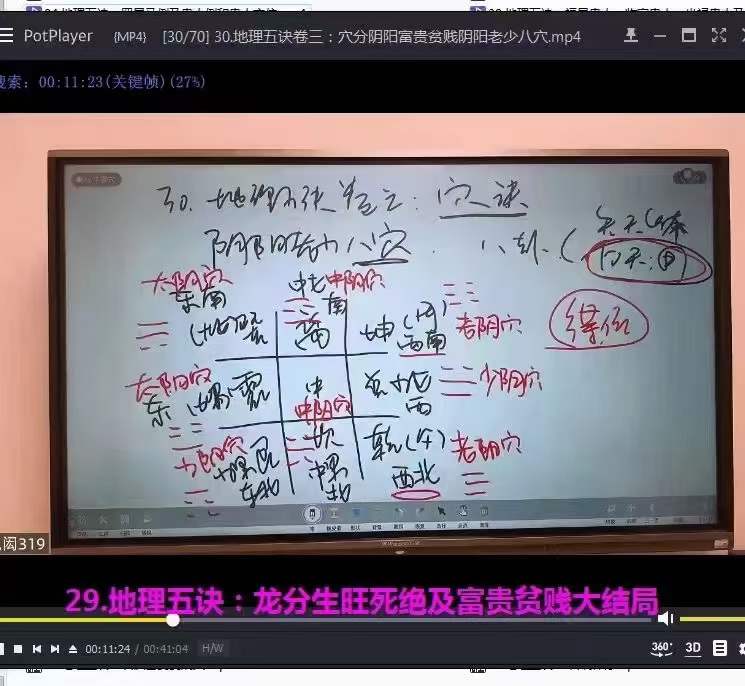 图片[6]-旭闳地理五诀三合风水 70集-真传国学