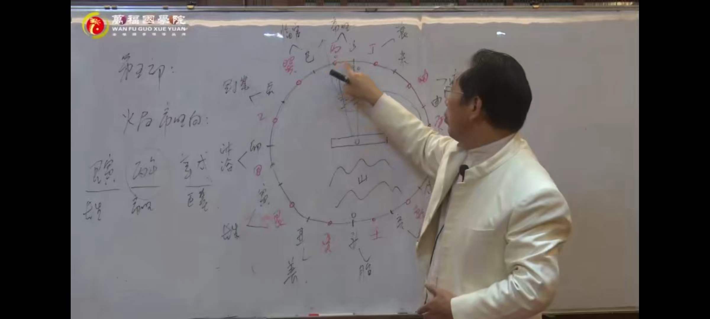 图片[8]-郭福星九宫水法 郭福星《九宫水法》秘籍课程105集-真传国学