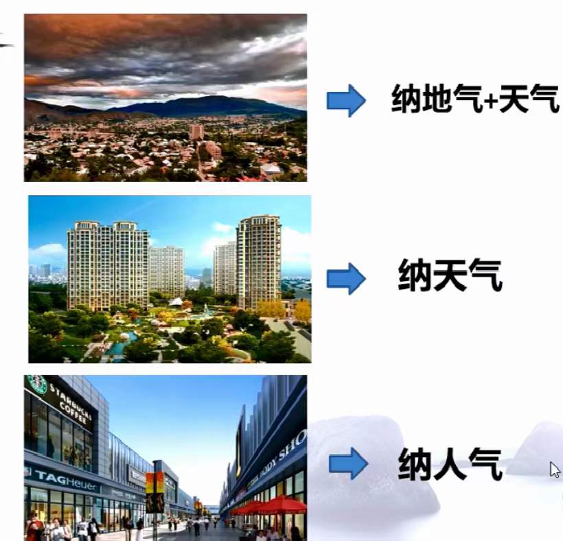 图片[2]-姚子涵《如何选择好风水住宅》8集-真传国学