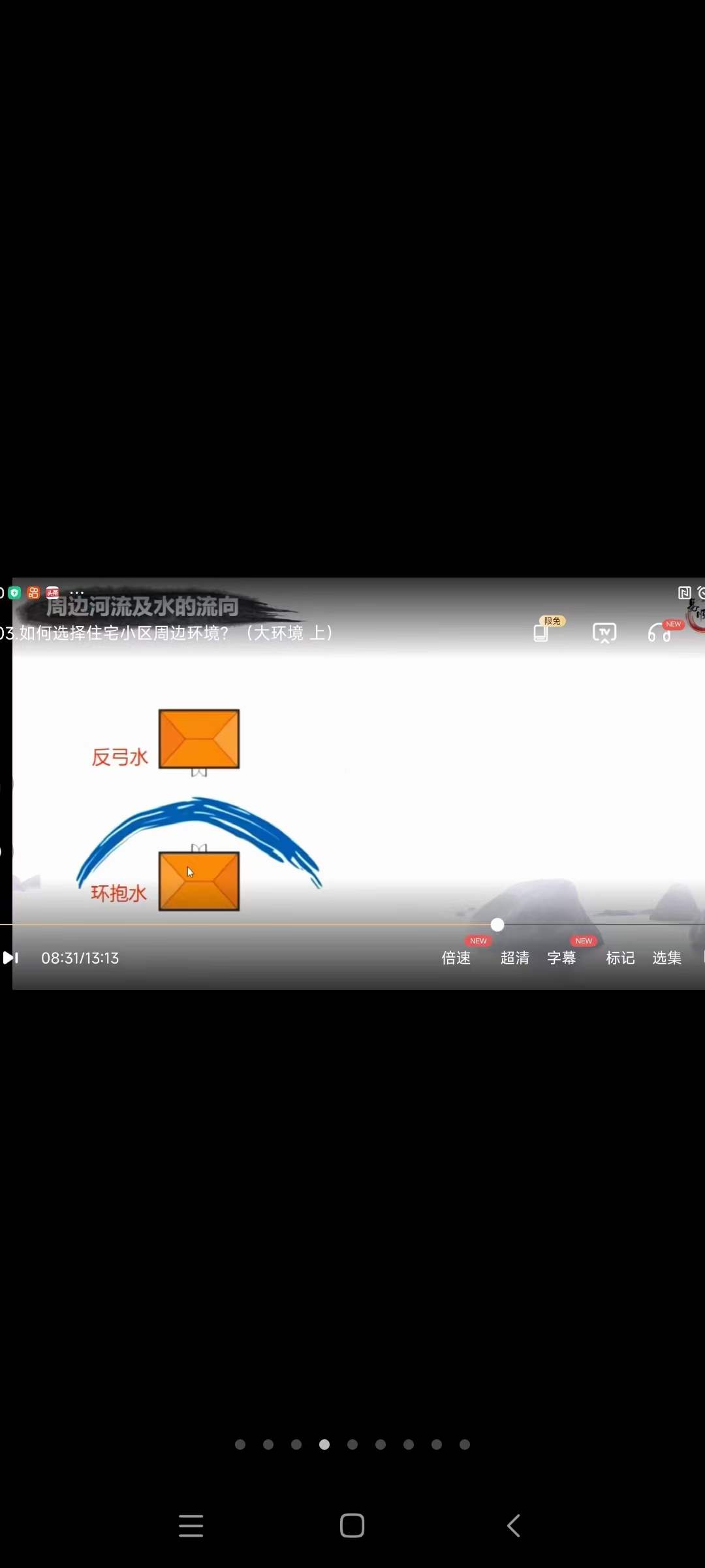 图片[4]-姚子涵《如何选择好风水住宅》8集-真传国学