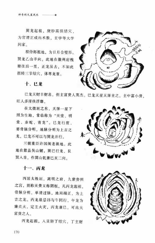 图片[7]-张乃懿《天星风水弟子班讲义》古法天星风水秘笈429页-真传国学