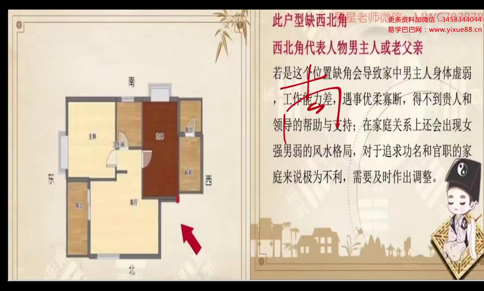 图片[2]-金镖门易星宫位缺失 10集-真传国学