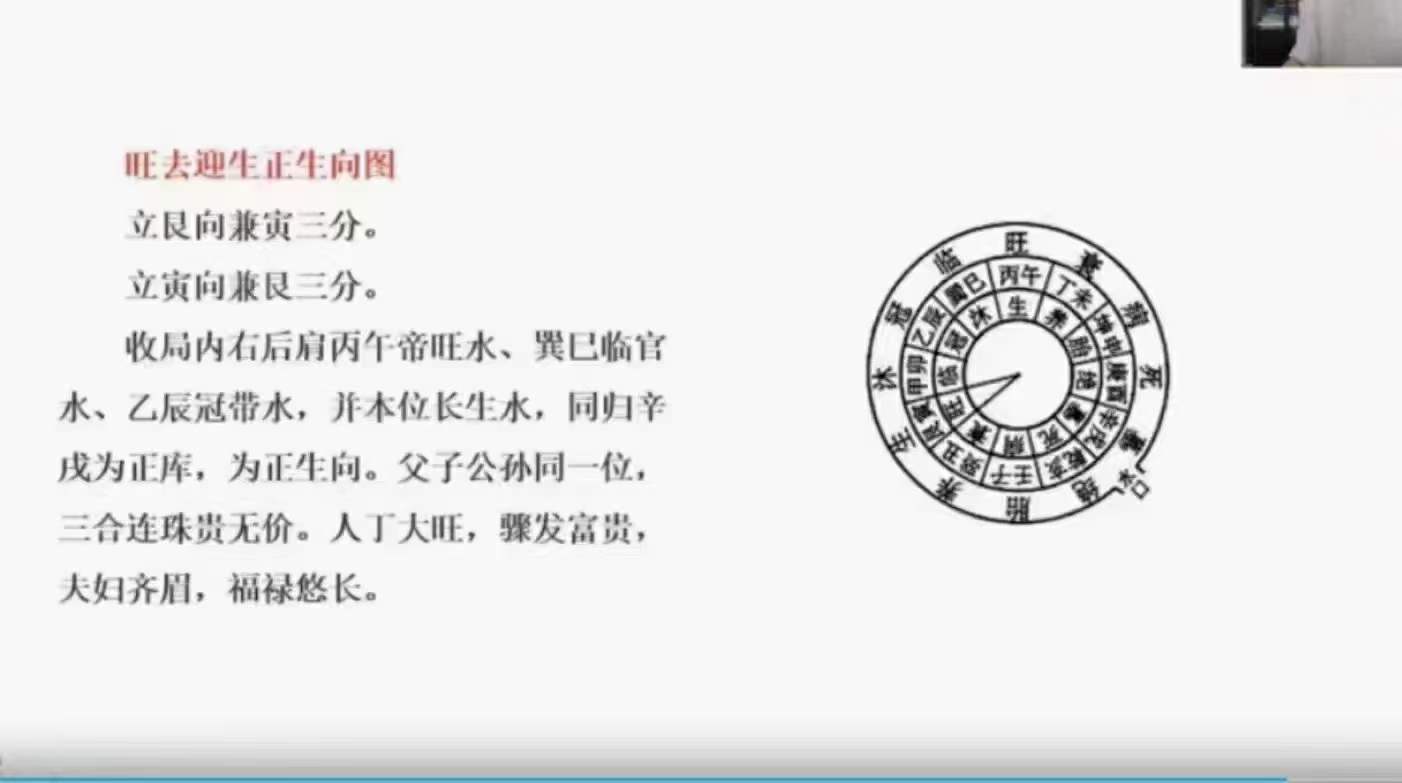 图片[4]-郭胜于师承杨公三合风水7集-真传国学