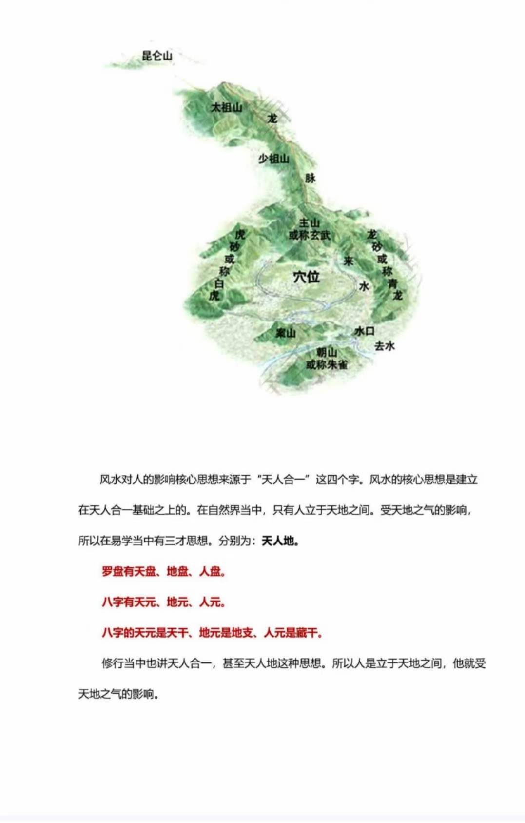 图片[4]-李双林《峦头风水讲义》468页 高清彩色版-真传国学