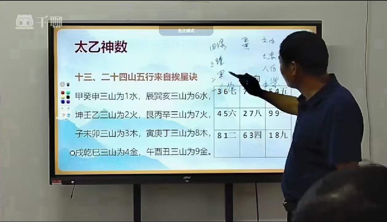 图片[5]-三僚真君堂三僚杨公风水传承高级班20集！-真传国学
