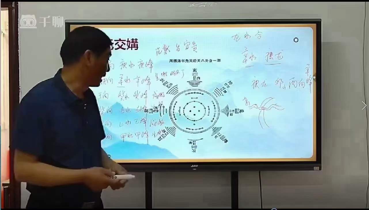 图片[8]-三僚真君堂三僚杨公风水传承高级班20集！-真传国学