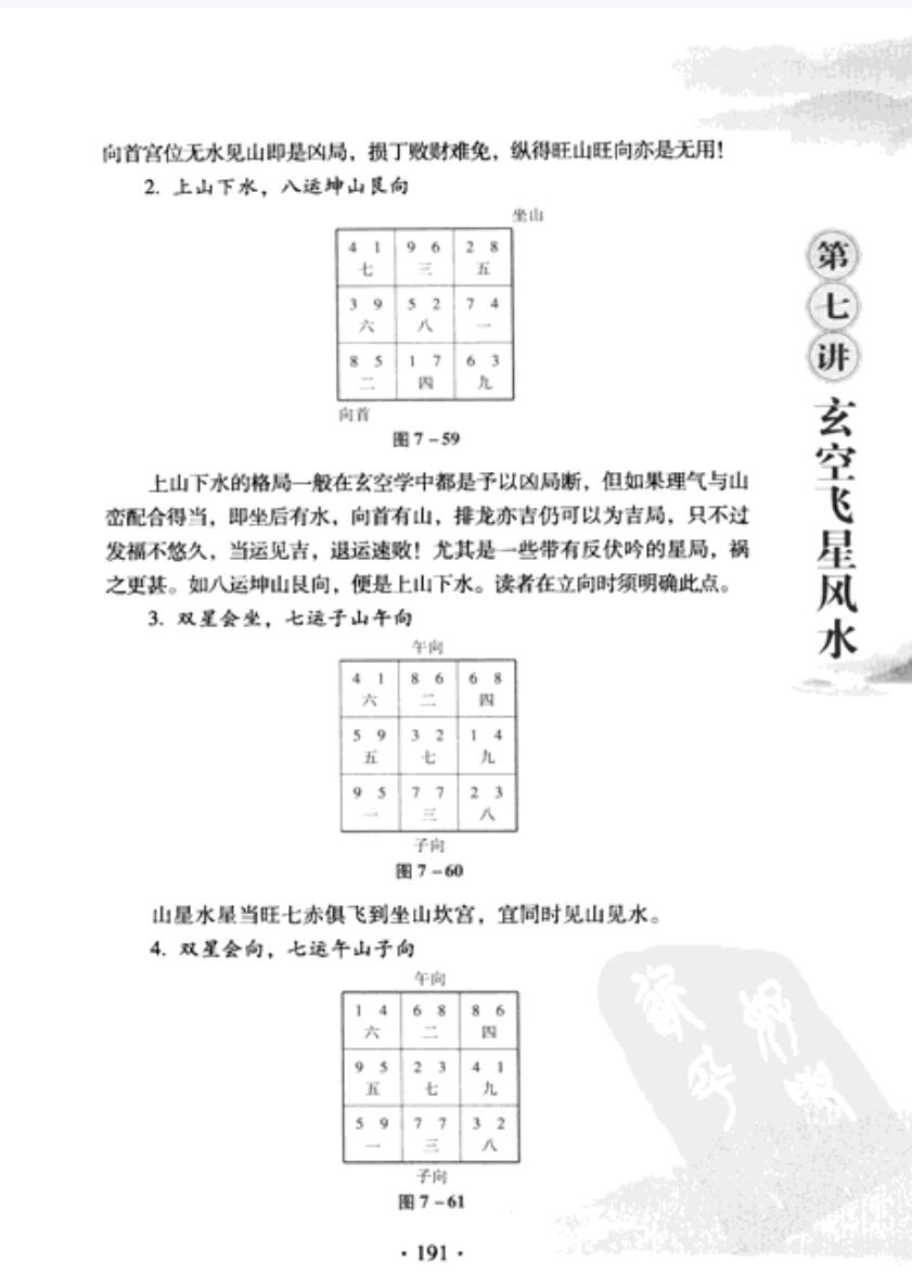 图片[6]-余易 建筑风水十三讲 扫描版.pdf-真传国学