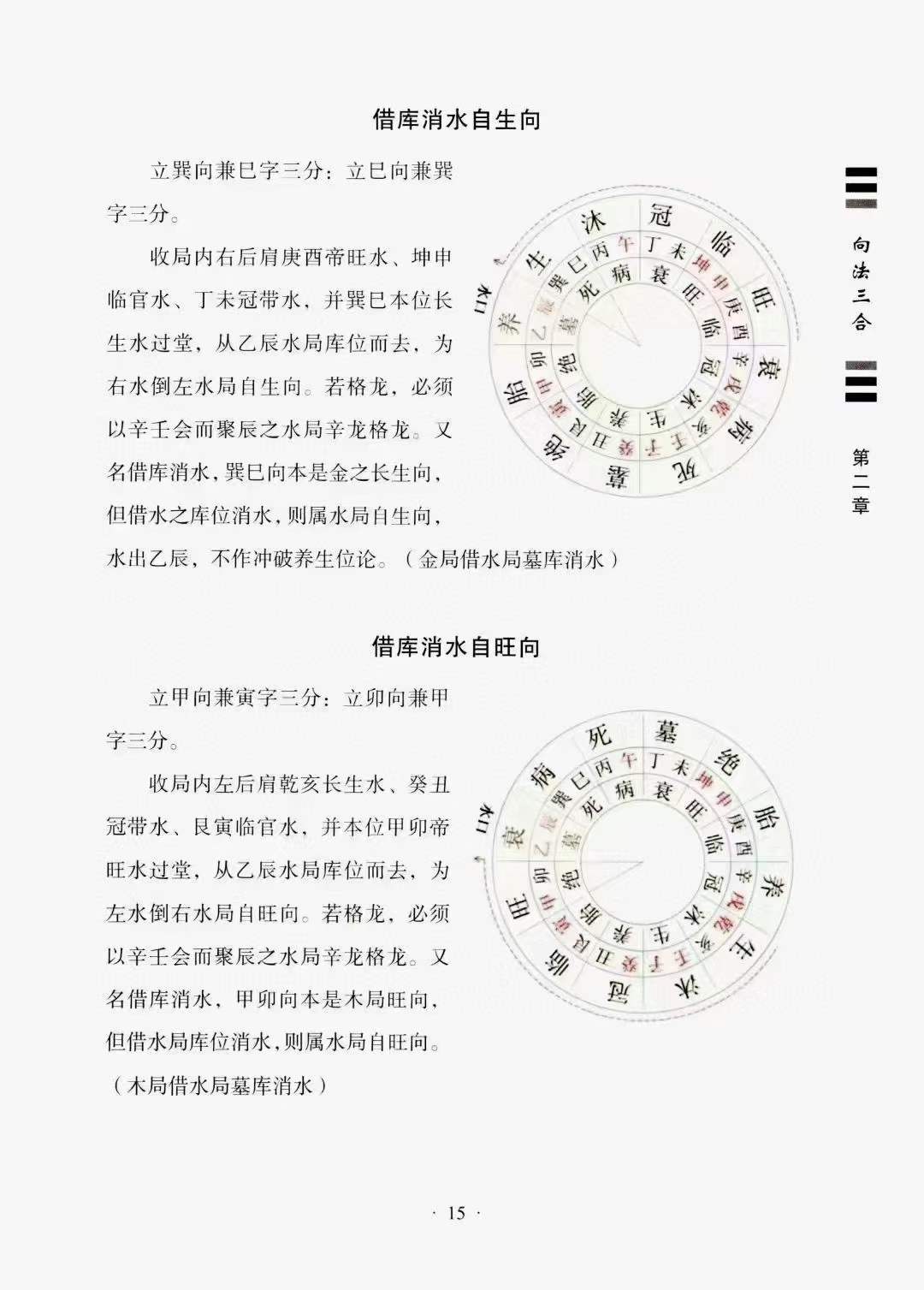 图片[7]-周兴双《向法三合》213页-真传国学