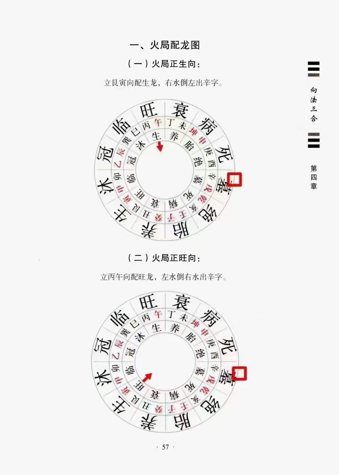 图片[8]-周兴双《向法三合》213页-真传国学
