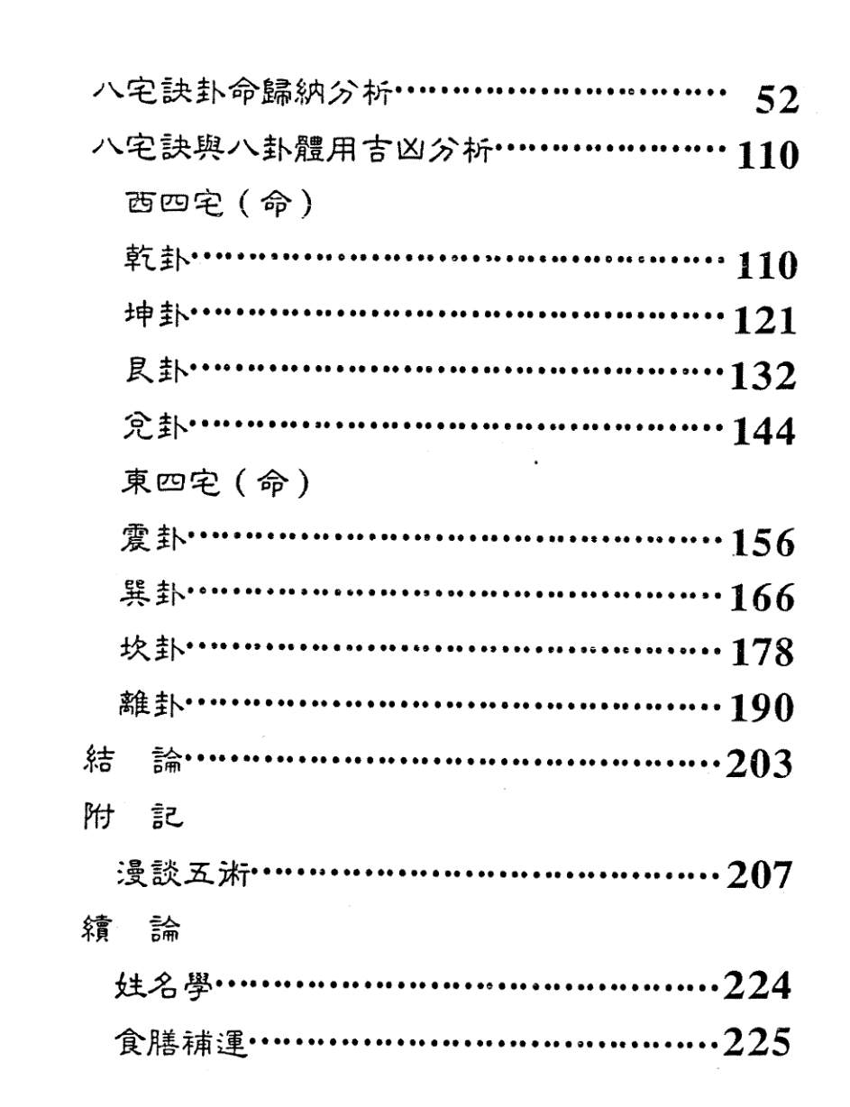 图片[3]-佘逢春全套 理气罗盘精论+附案例 卦命與住宅 八卦理气堪舆精论 5本-真传国学