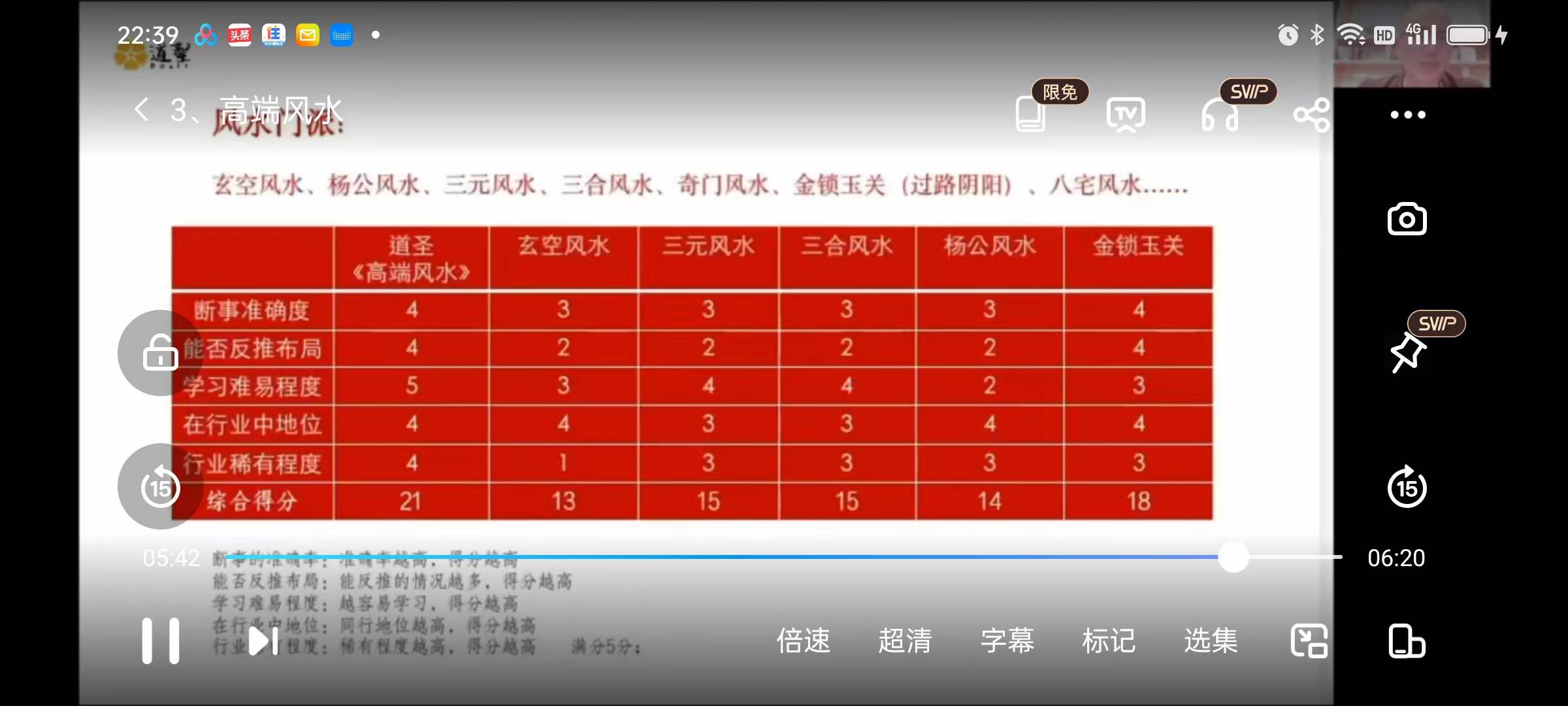 图片[2]-道圣《高端风水》8集-真传国学