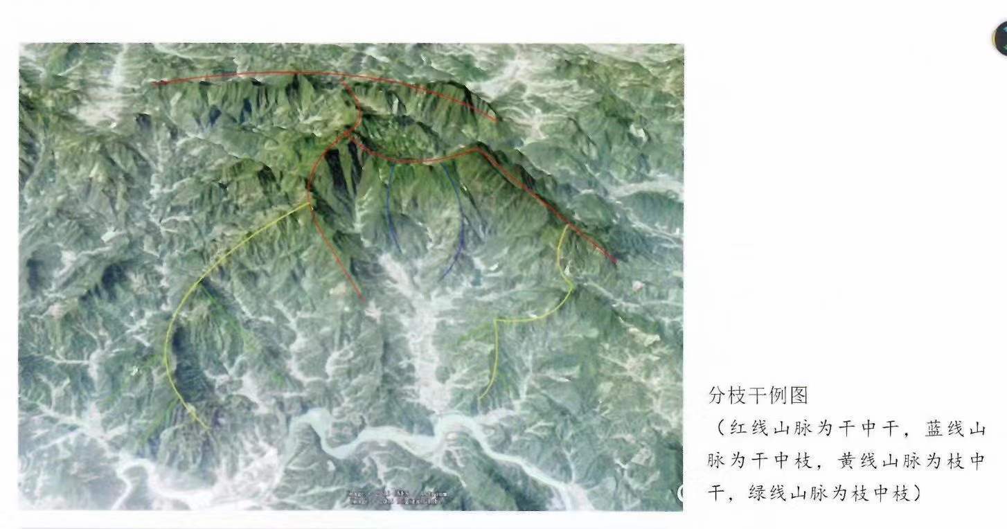 许明生 许联斌《益福堂说风水》490页-真传国学