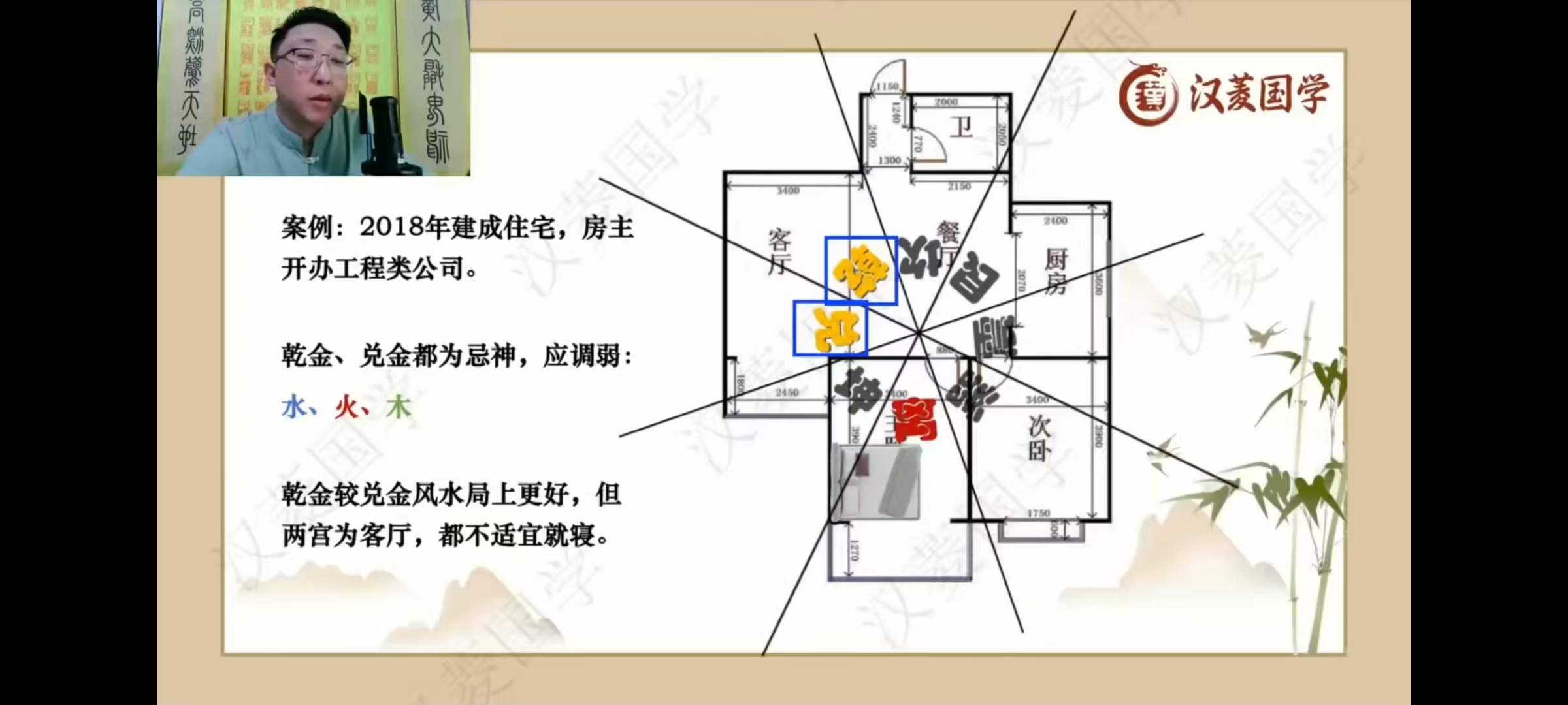 图片[6]-三明老师风水传承班21集-真传国学
